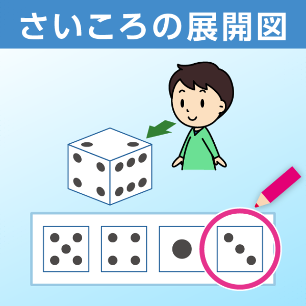 さいころの展開図