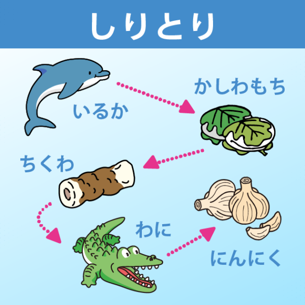 しりとり