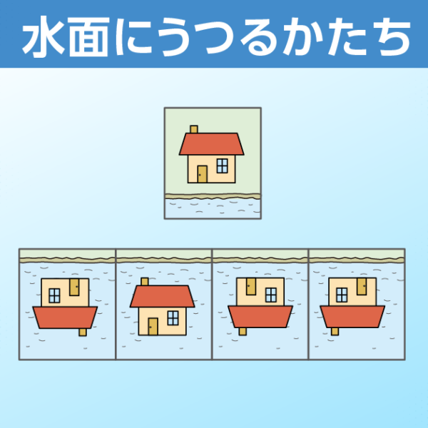 水面にうつるかたち
