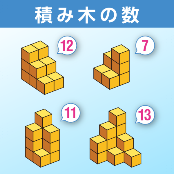 積み木の数