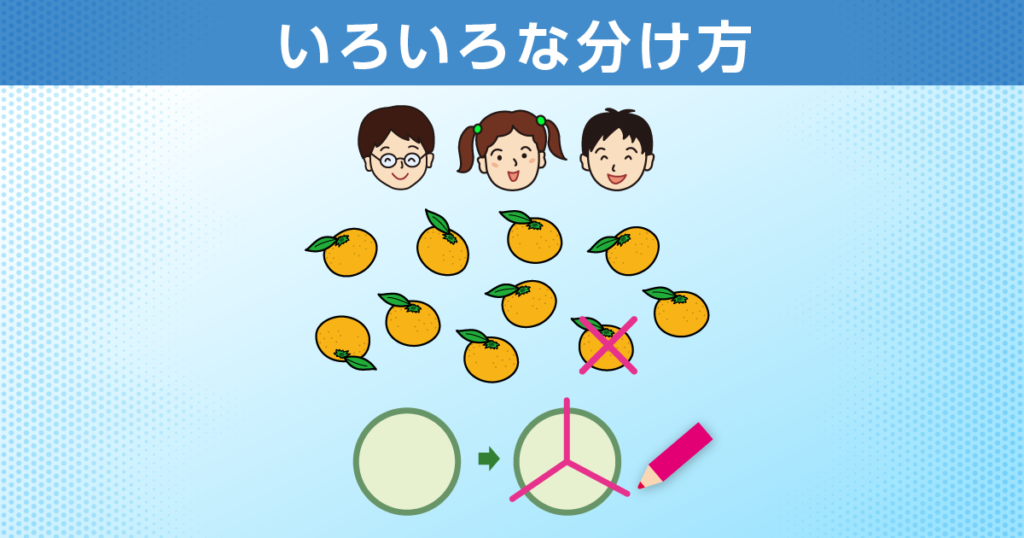 いろいろな分け方