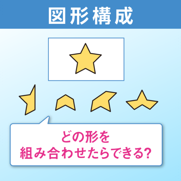 図形構成