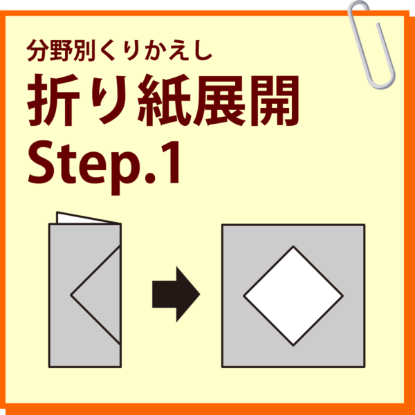 折り紙展開 Step.1