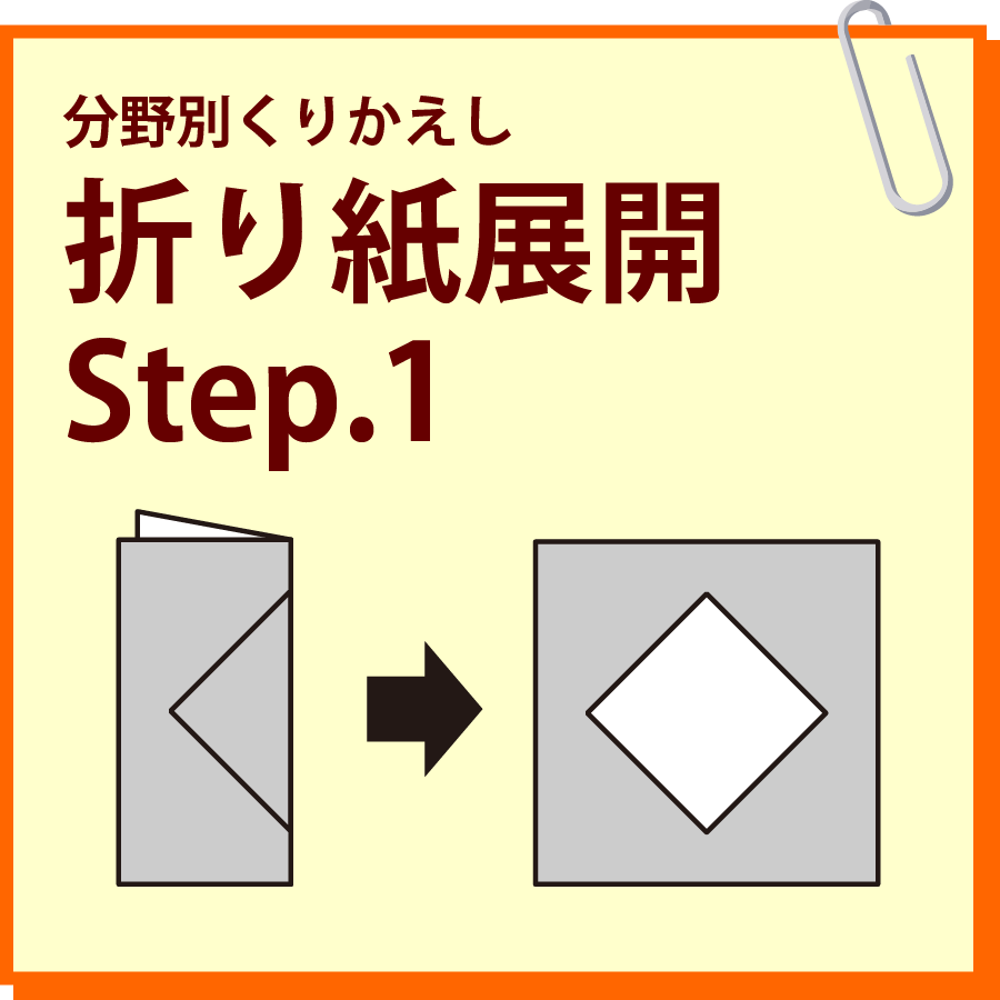 折り紙展開 Step.1