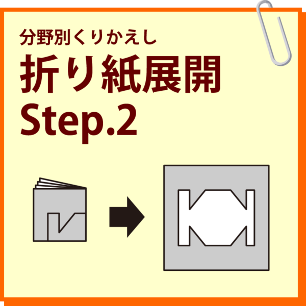 折り紙展開 Step.2
