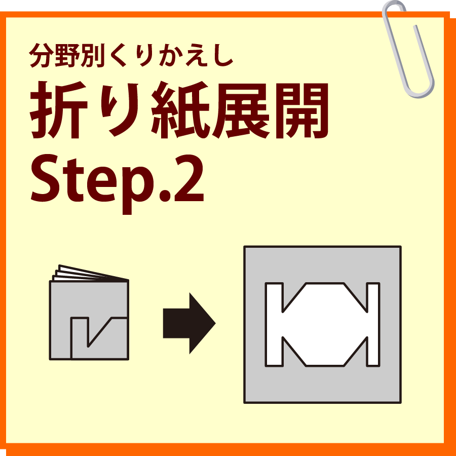 折り紙展開 Step.2