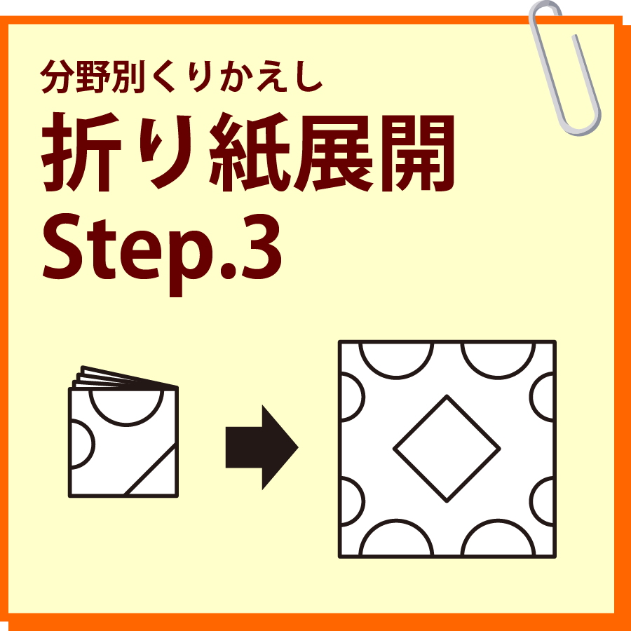 折り紙展開 Step.3