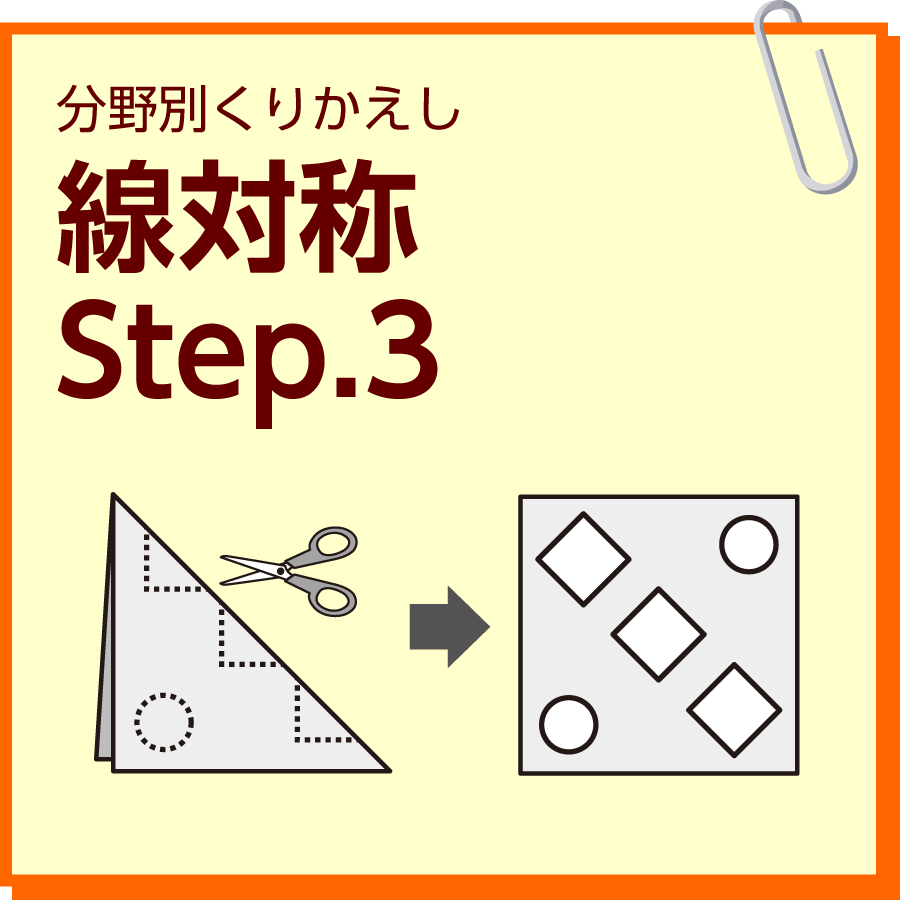 線対称　Step.3