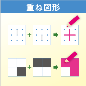 重ね図形