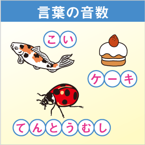 言葉の音数アイコン
