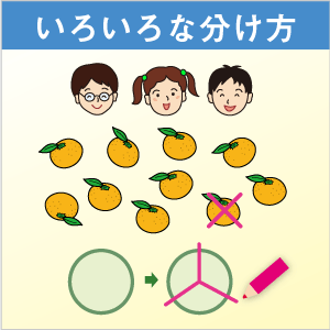 いろいろな分け方