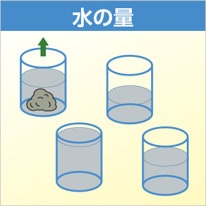 水の量